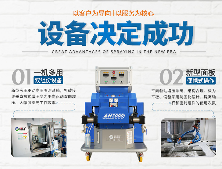 聚氨酯噴涂機